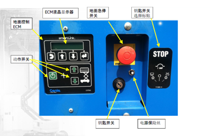 剪叉式升降机操作图