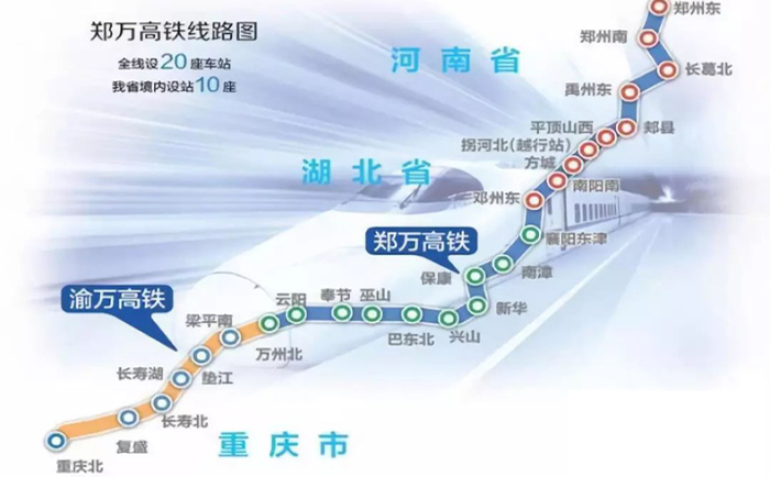 郑万高铁线路图